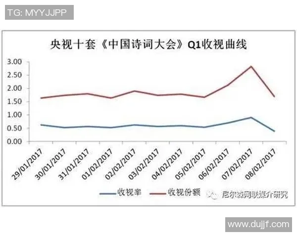 足球明星们青睐的社交软件背后的故事与影响力分析 足球明星们青睐的社交软件背后的故事与影响力分析