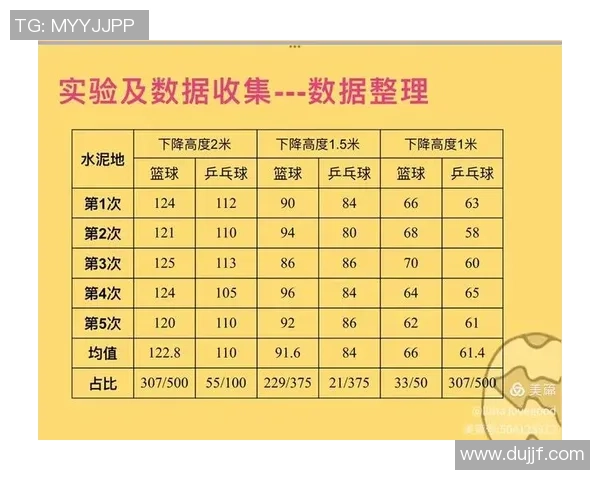 数据分析：南京乒乓球队的技术表现