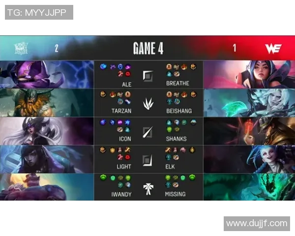 2026英雄联盟实力排名:WE创新高 2026英雄联盟实力排名:WE创新高