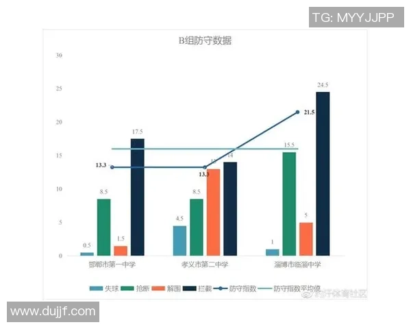 数据分析：武汉排球队的状态表现